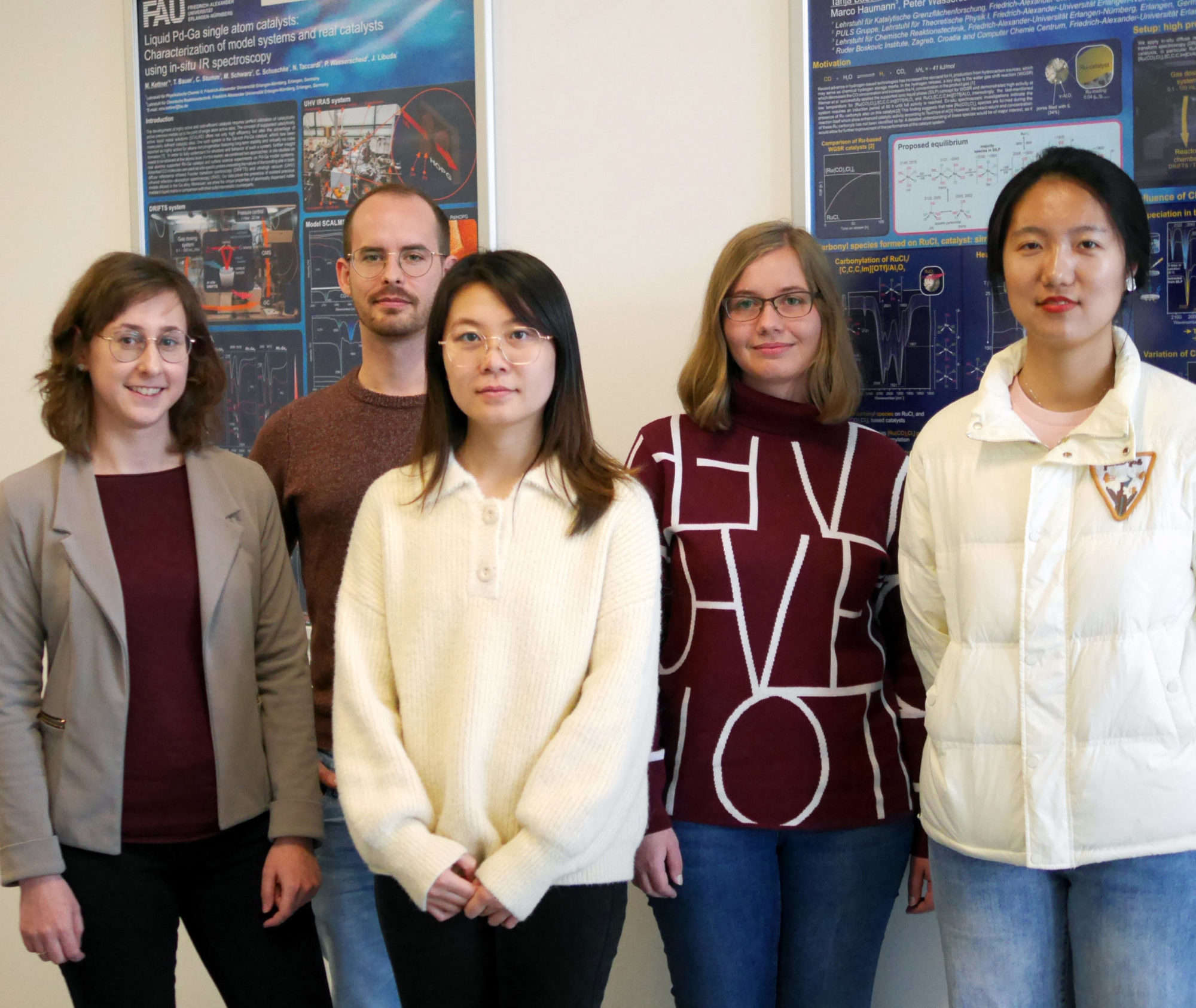 CIRCAT-Team2022 (Dr. Tanja Retzer, Simon Schötz, Kailun Zhang, Simone Reindl, Huiyi Xu)