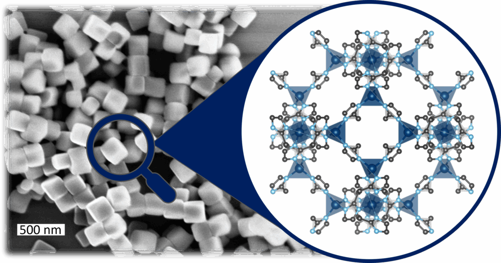 SEM image of ZIF-8 cube-shaped nano particles and a graphic representation of the ZIF-8 crystal structure
